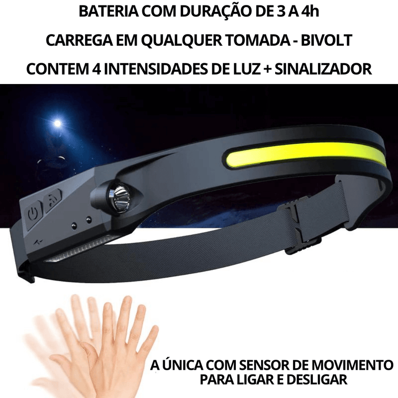 Lanterna de Cabeça Led Recarregável